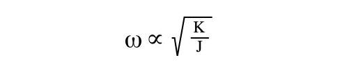 怎么樣避開(kāi)步進(jìn)電機(jī)共振區(qū)？